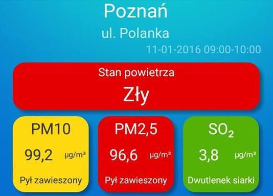 stan powietrza polanka-001 - Poznański Alarm Smogowy