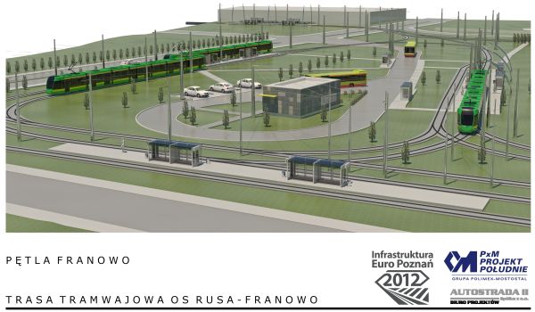 tramwaj wizualizacja Ptęla Franowo - wizualicacja: Infrastruktura Euro Poznań 2012