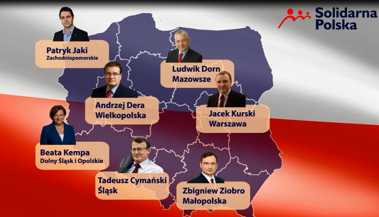solidarna polska jedynki do PE - Solidarna Polska