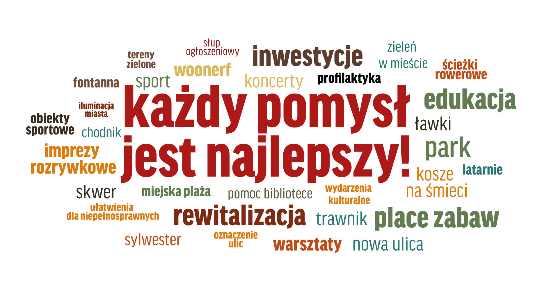 budżet obywatelski kaliski