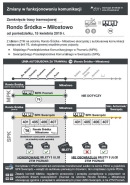 Remont Warszawska / ZTM Poznań