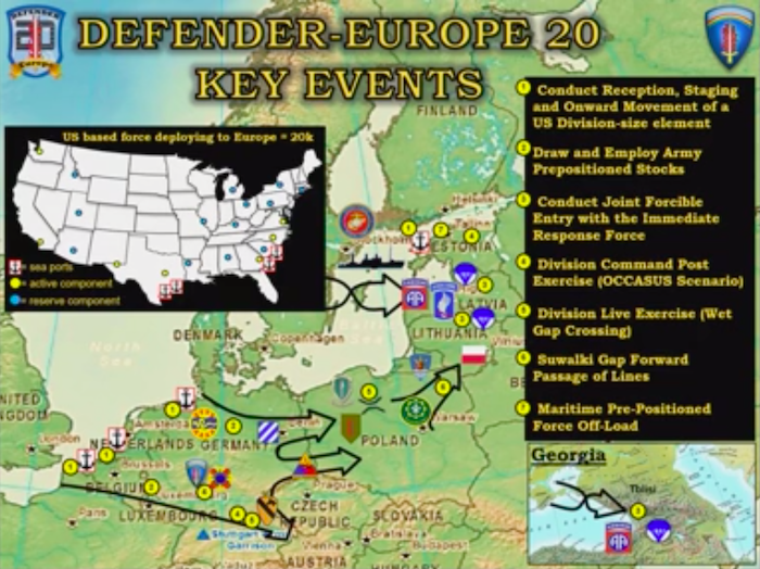 defender 20 plan - U.S. Army