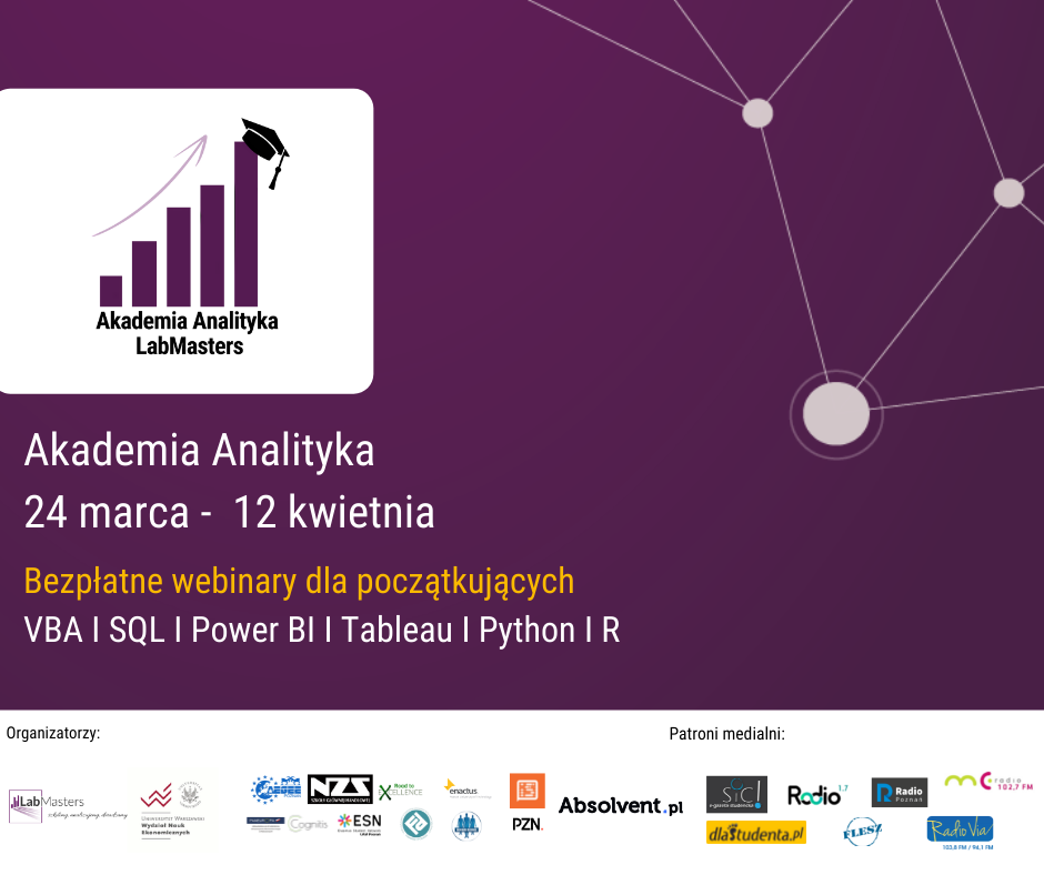 Darmowe webinary „Akademia Analityka” 2022 - Organizator