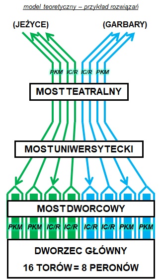 MPU