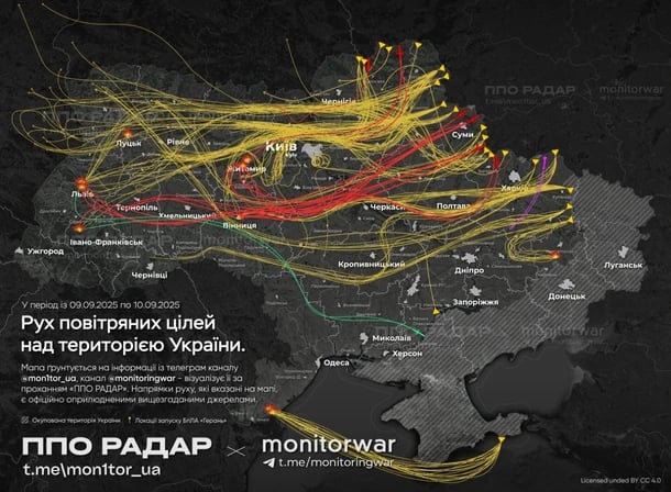 Telegram/monitoringwar