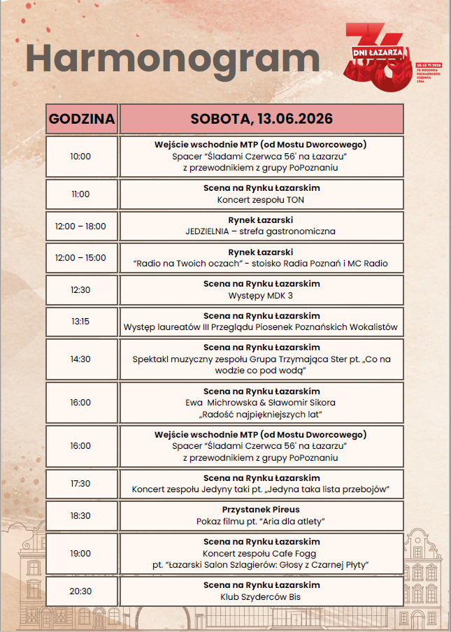 Organizator