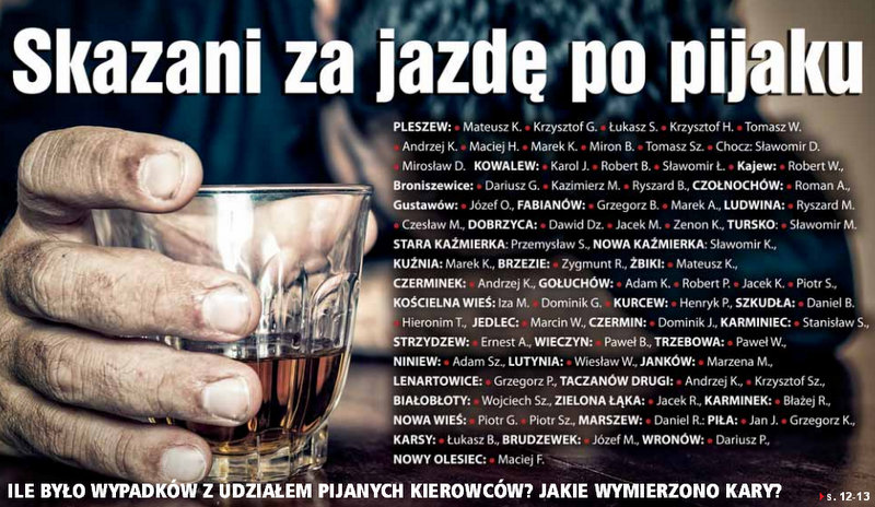 zycie pleszewa skazani za jazde - Życie Pleszewa