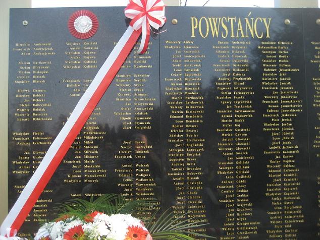 nowe nazwiska powstańców 1 - Rafał Regulski