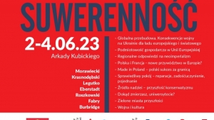 Jutro rozpoczyna się kolejna odsłona Kongresu Polska Wielki Projekt